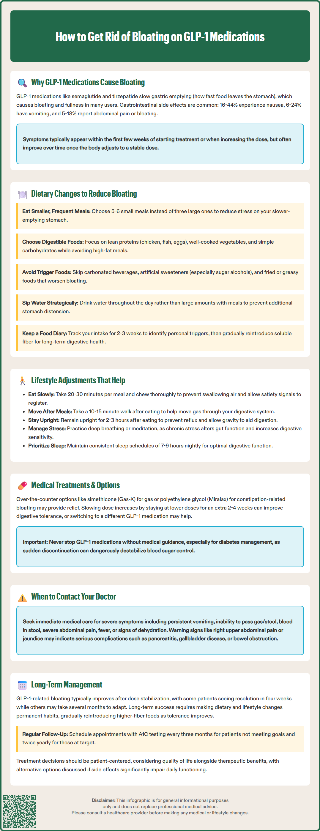 how to get rid of bloating on glp 1