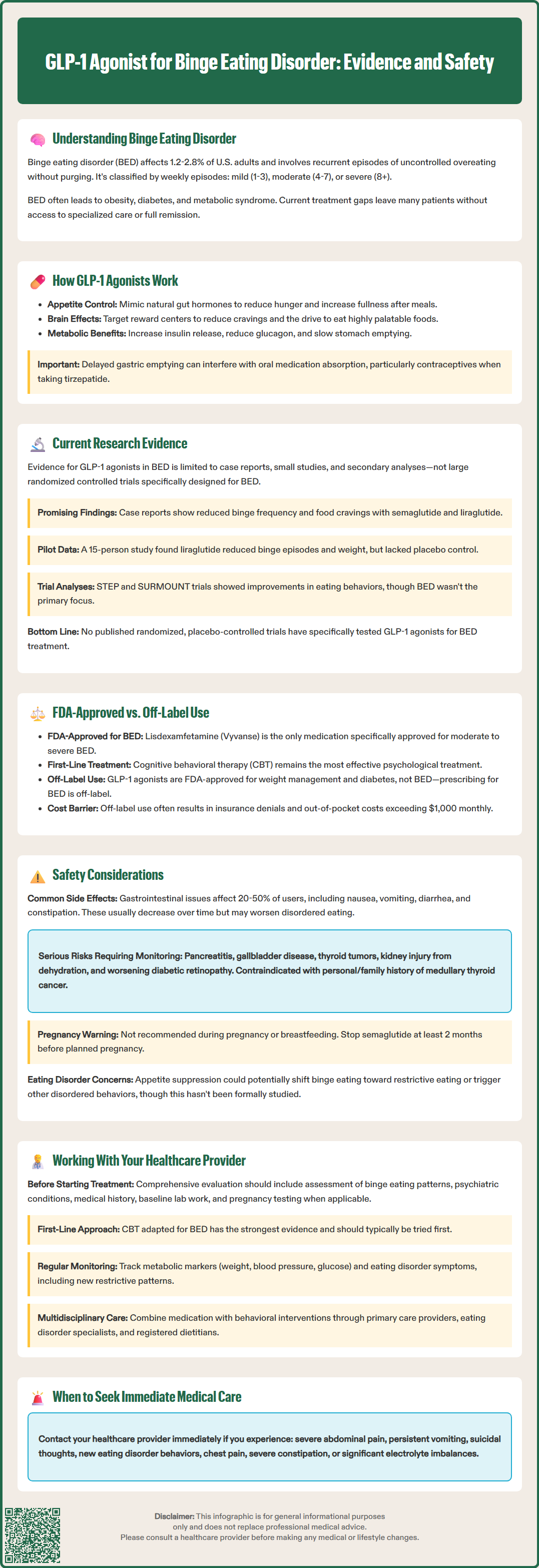 glp 1 agonist binge eating disorder