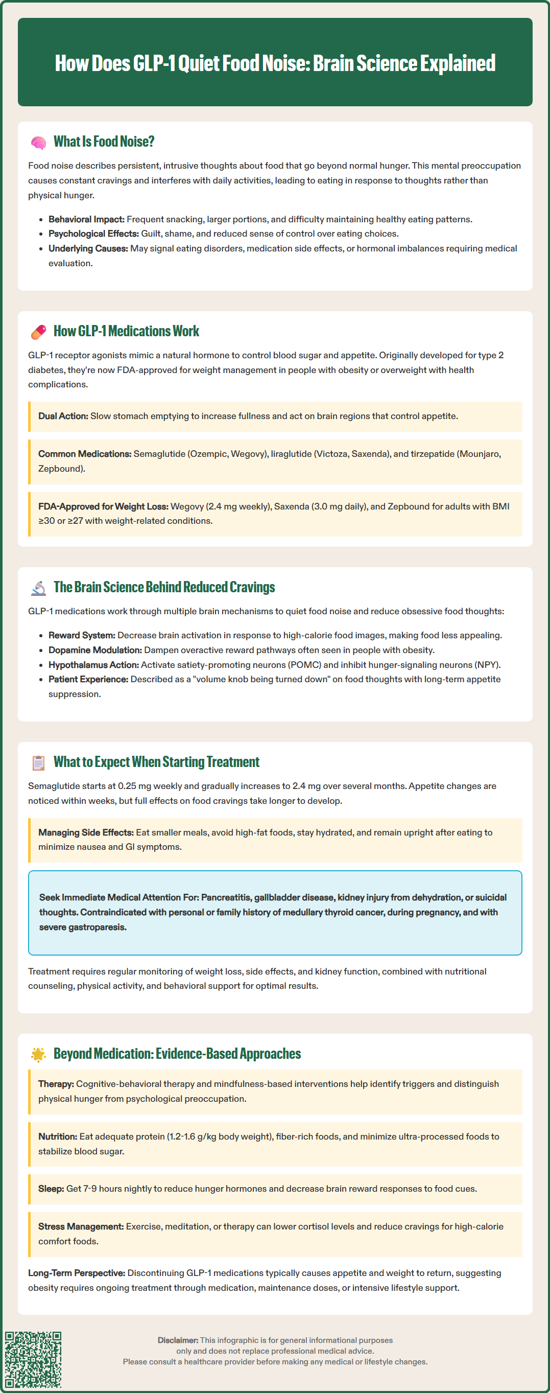 how does glp 1 quiet food noise