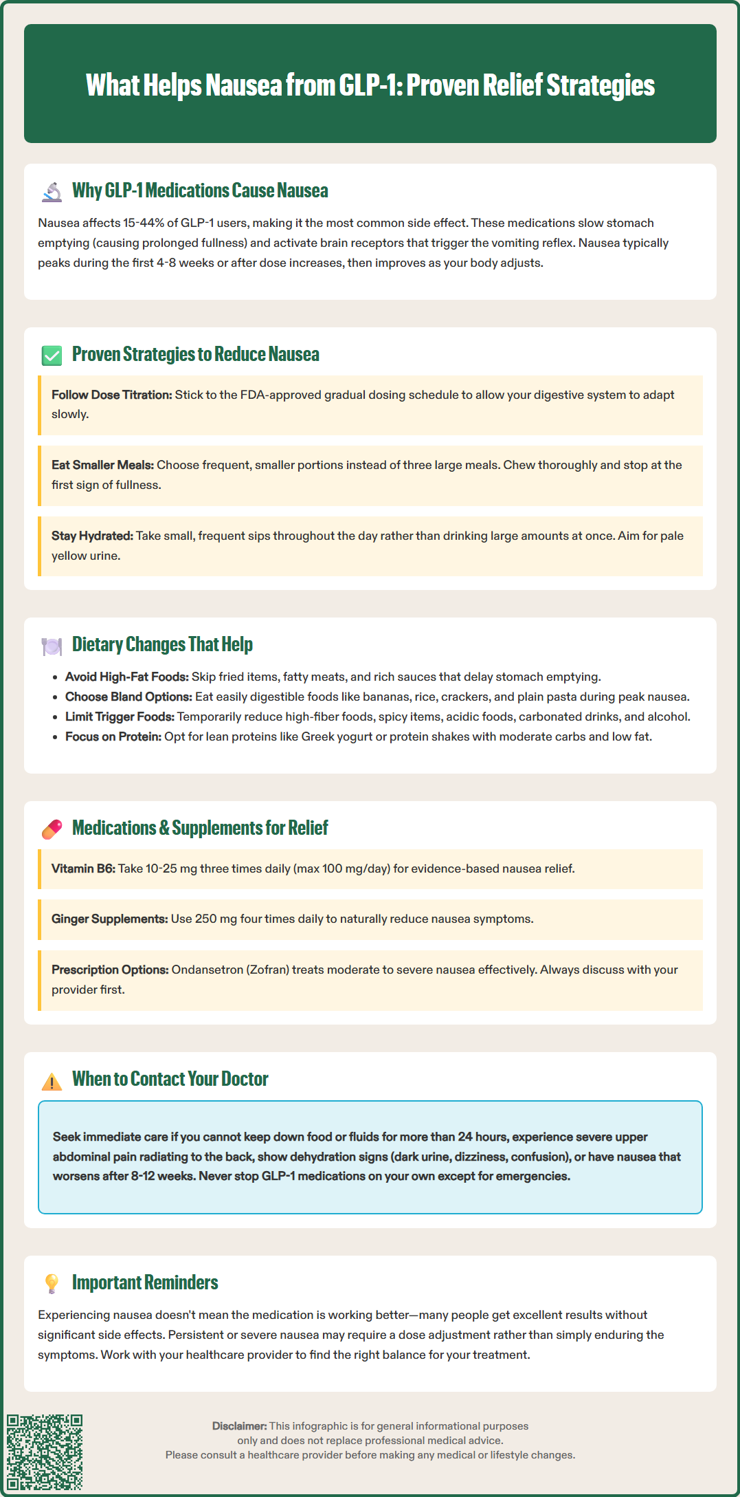 what helps nausea from glp 1