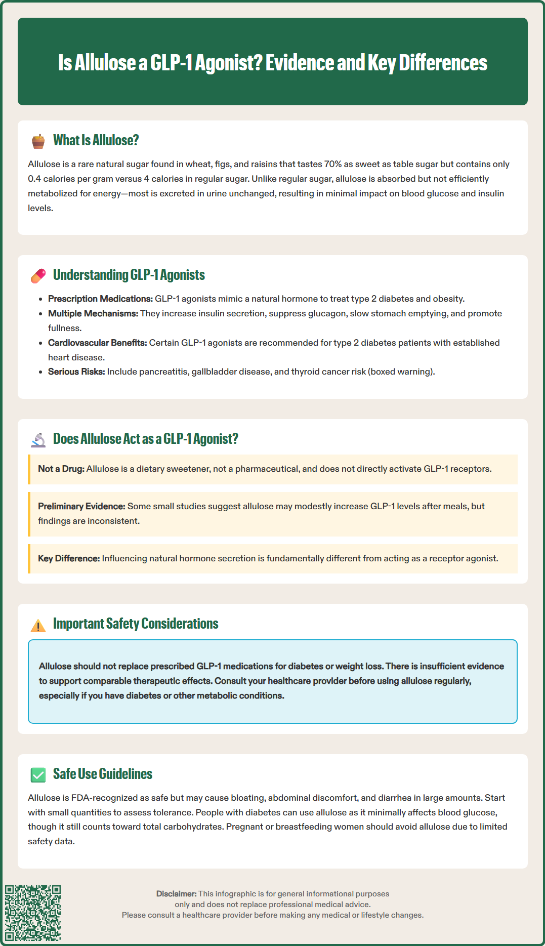 is allulose a glp 1 agonist