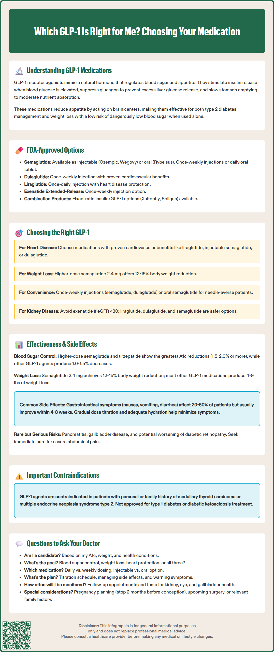 which glp 1 is right for me