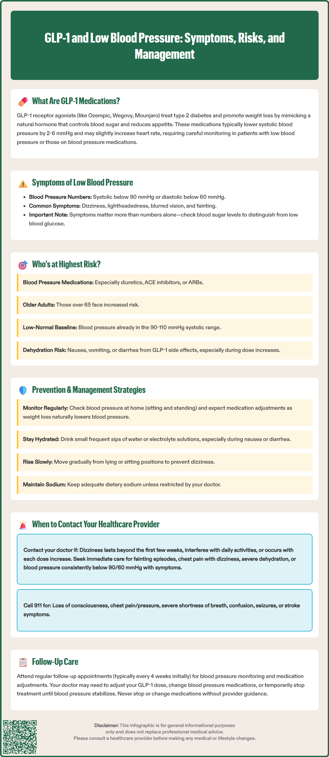 glp 1 and low blood pressure