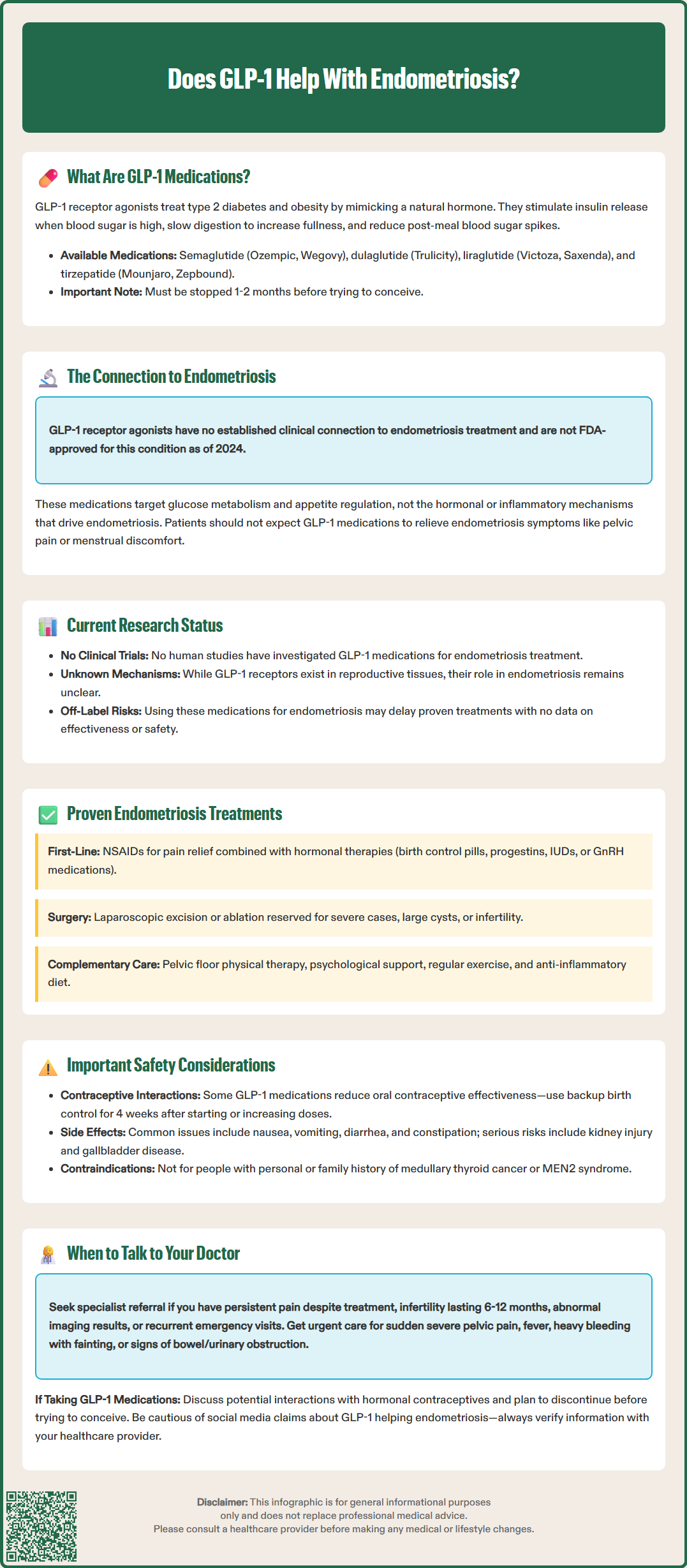 does glp 1 help with endometriosis