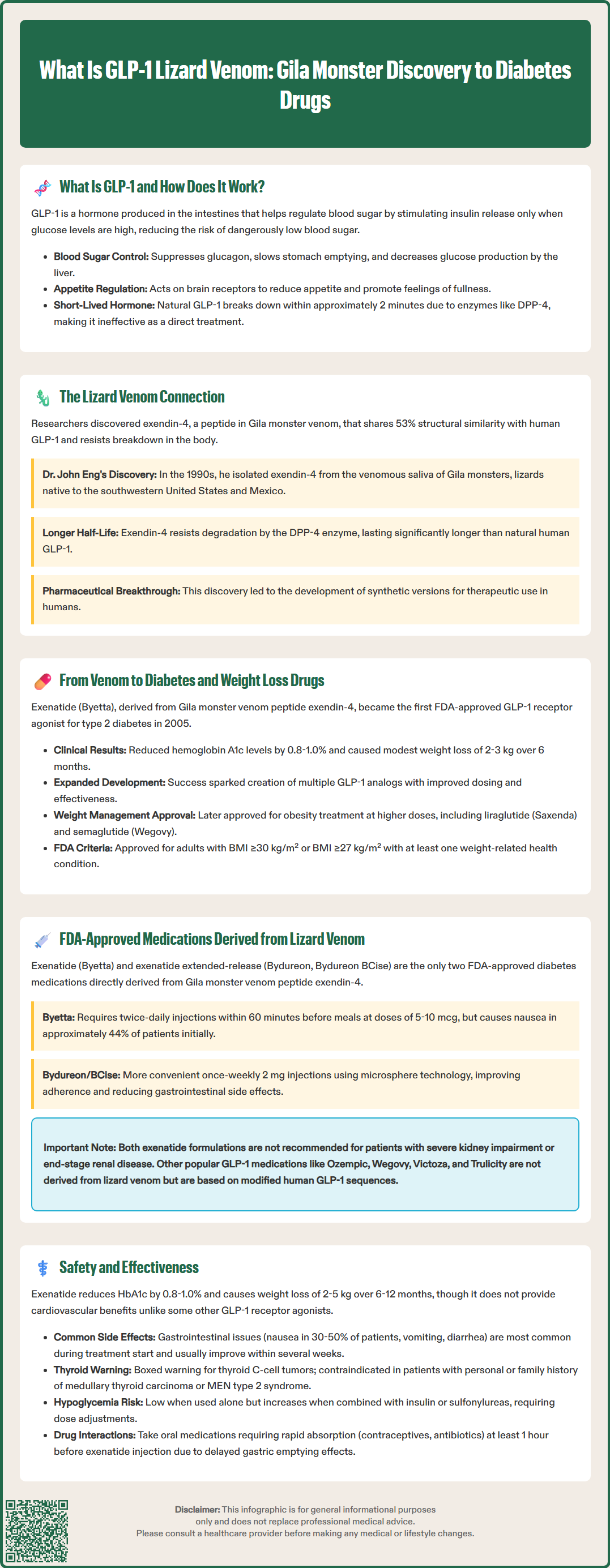 what is glp 1 lizard venom
