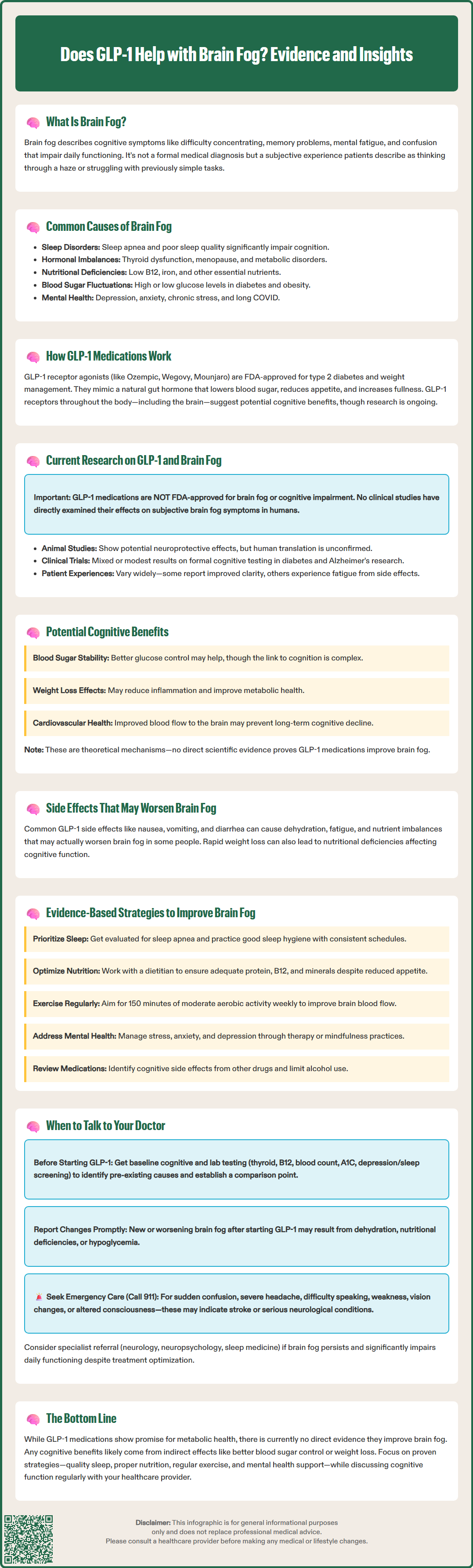 does glp 1 help with brain fog