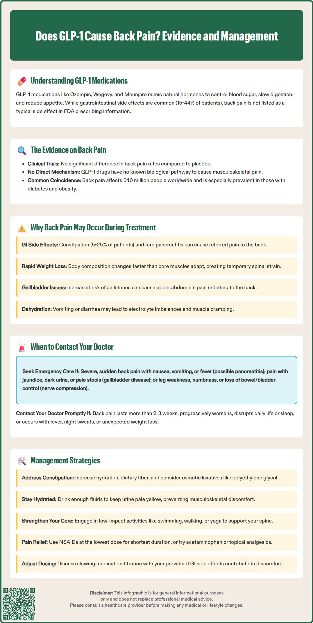 does glp 1 cause back pain