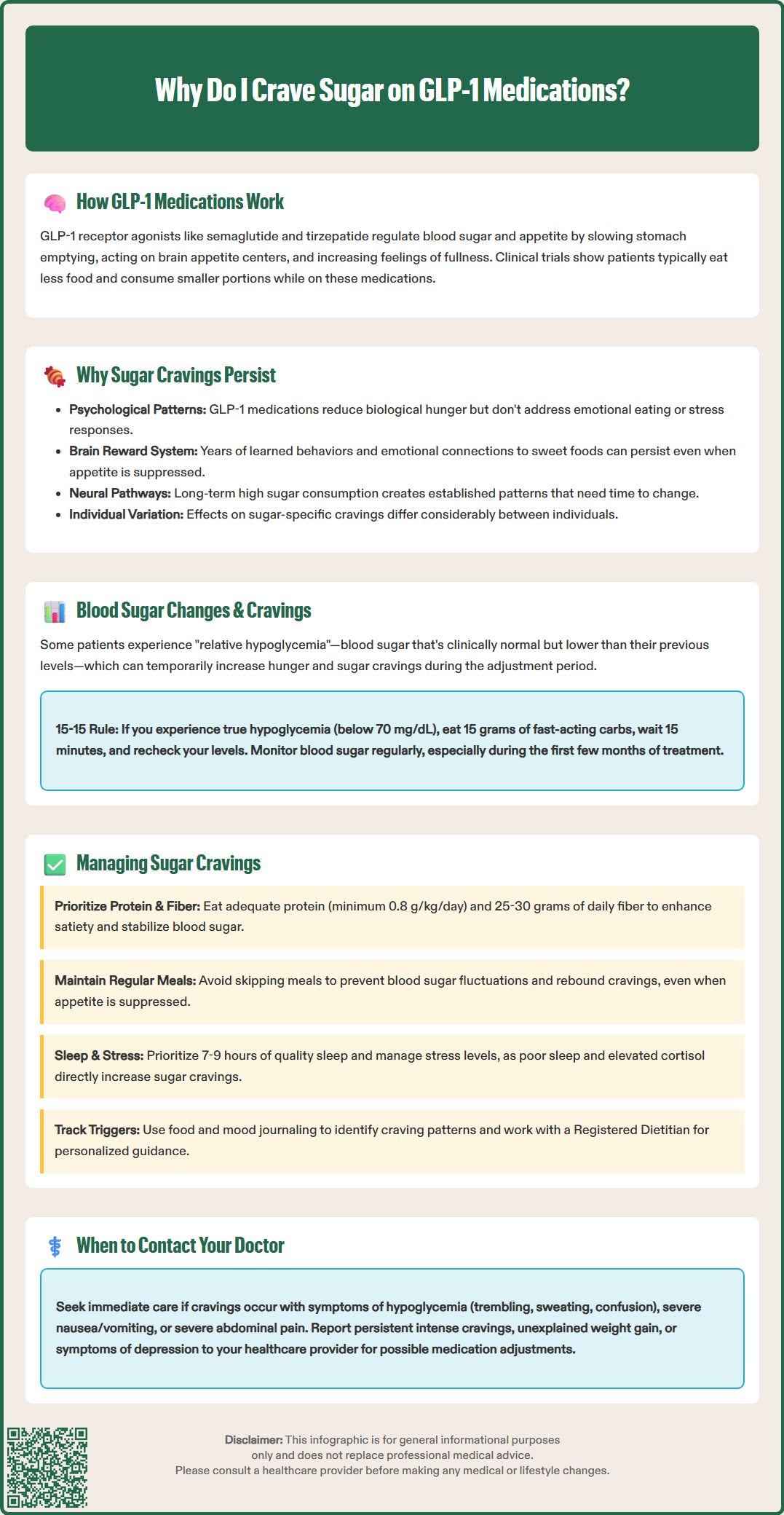 why do i crave sugar on glp 1