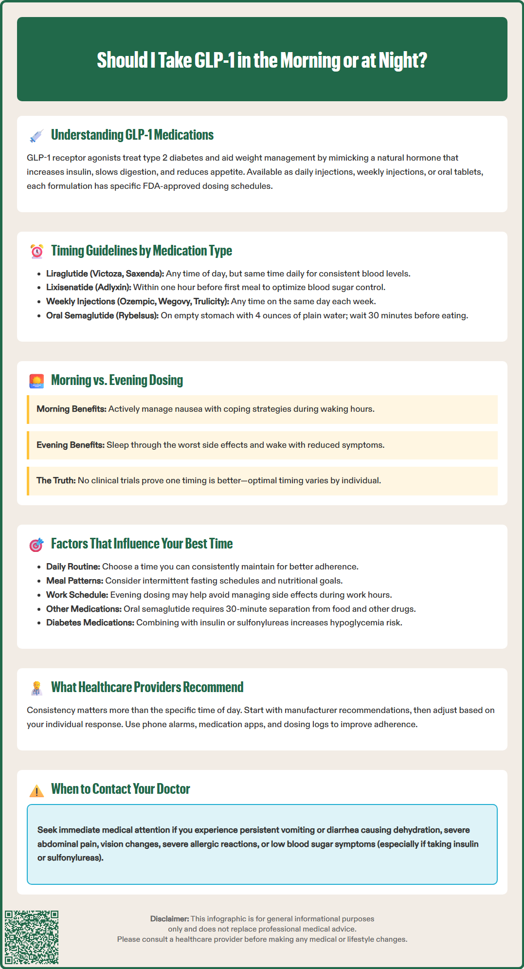 should i take glp1 in the morning or at night