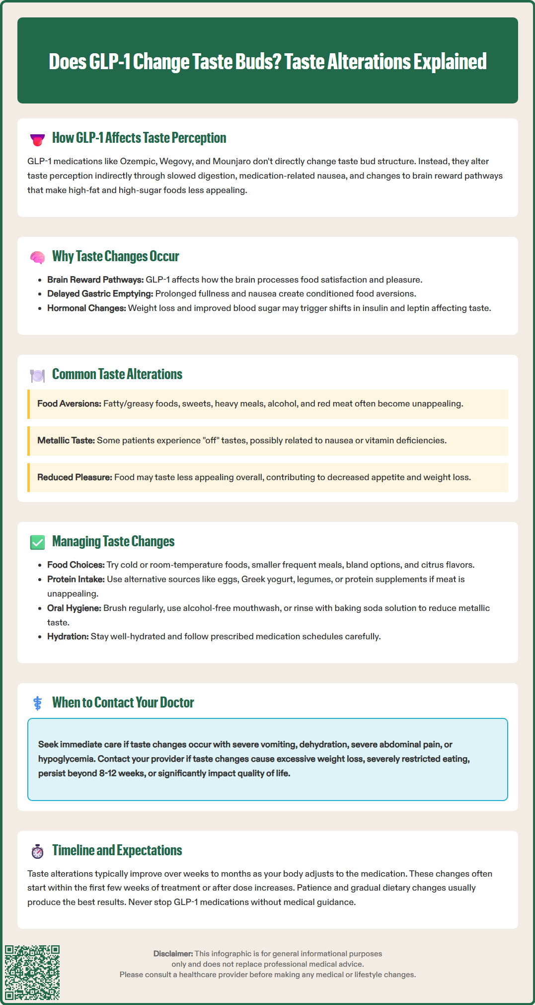 does glp 1 change taste buds