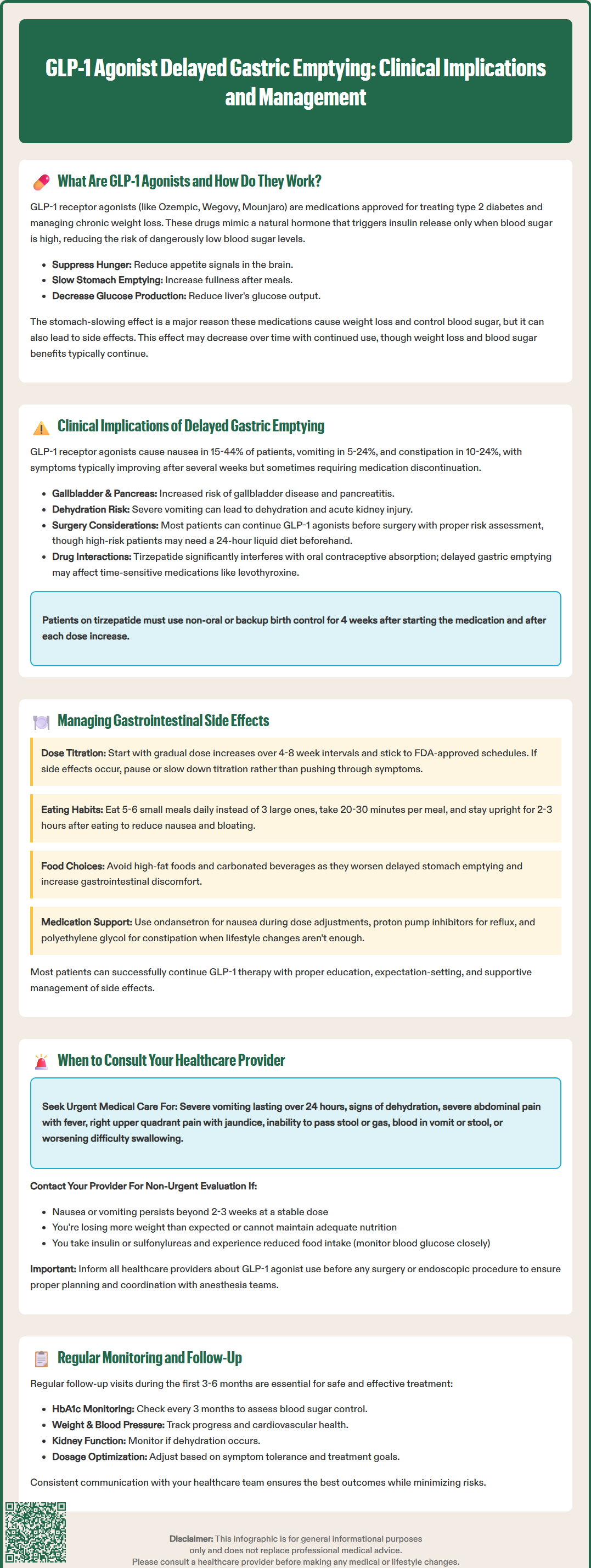 glp 1 agonist delayed gastric emptying