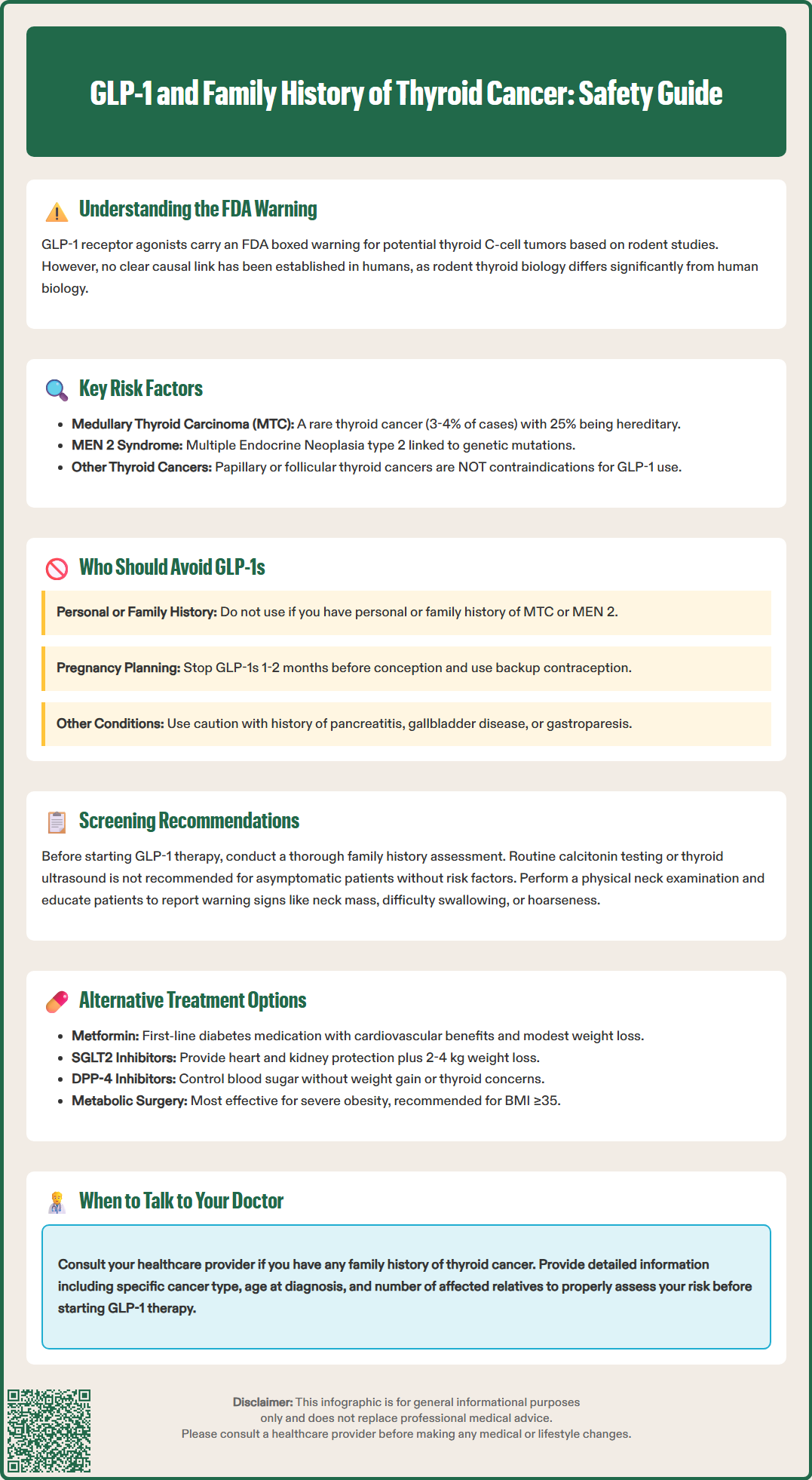 glp 1 and family history of thyroid cancer