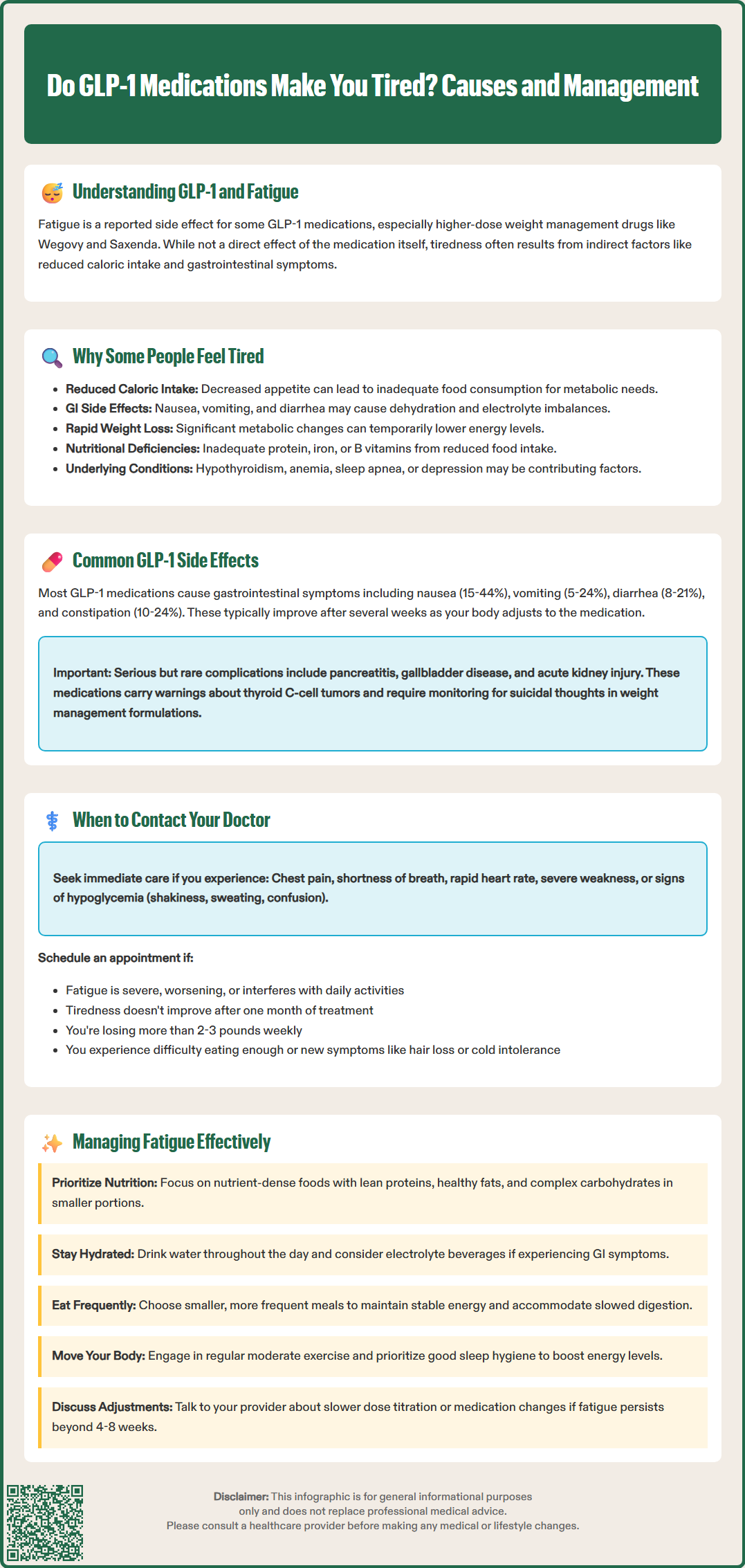 do glp 1 make you tired