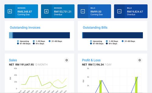 Bukku for SMEs | Bukku