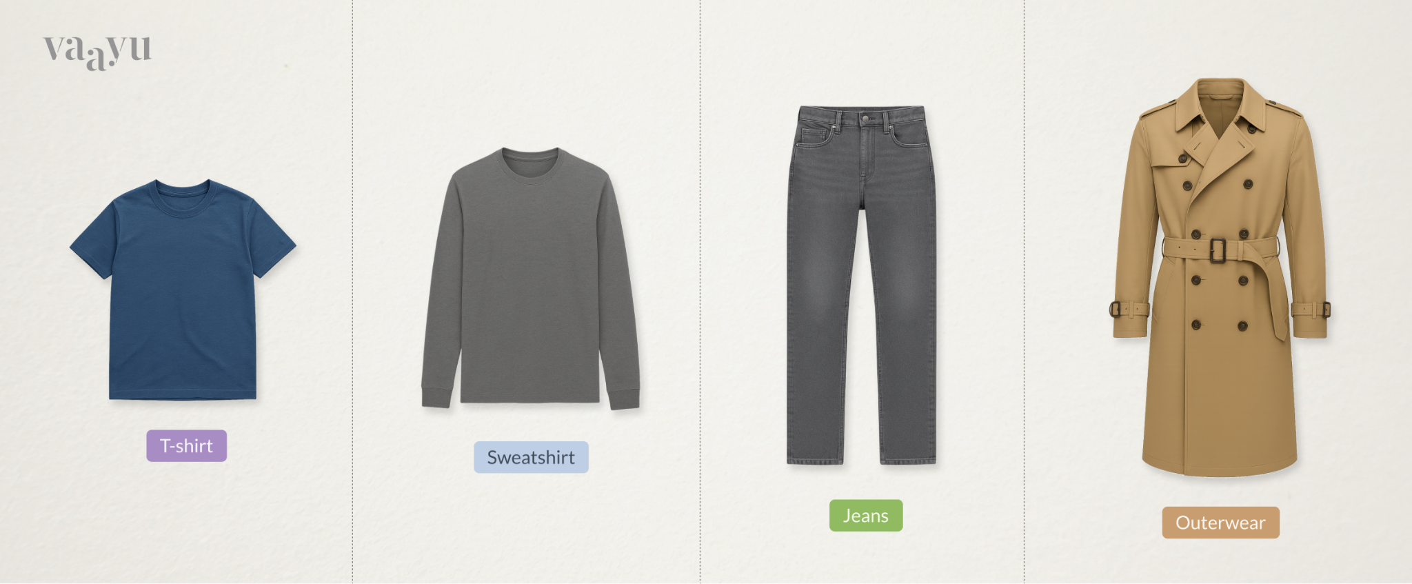 Vaayu's graphic featuring a t-shirt, a sweatshirt, jeans and a trench coat