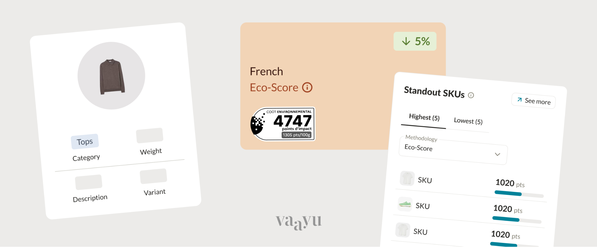 Vaayu's scalable French Eco-Score/Environmental Cost label calculation and support software