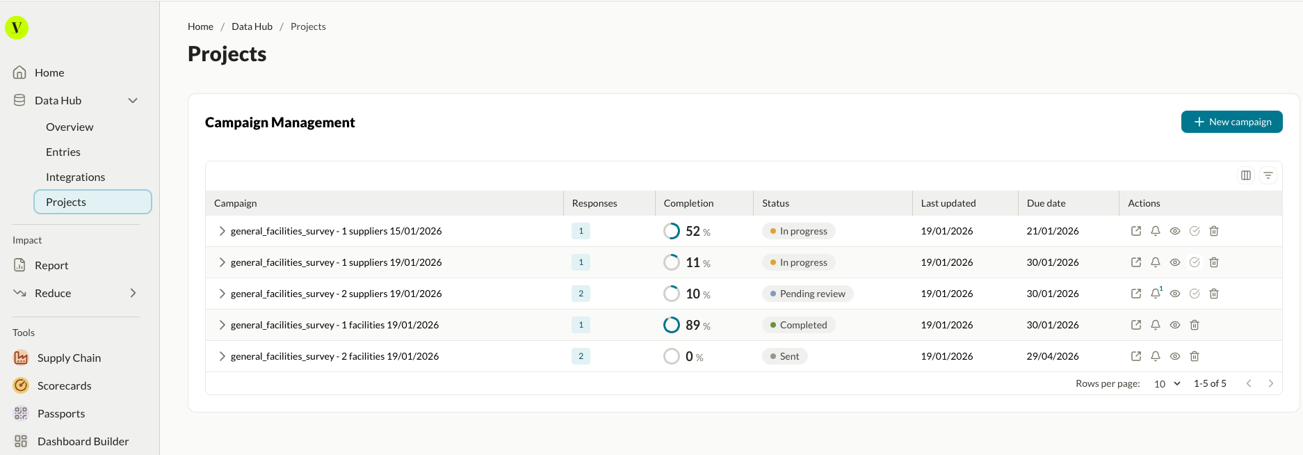 Shopify integration is now live. Direct e-commerce data connection.