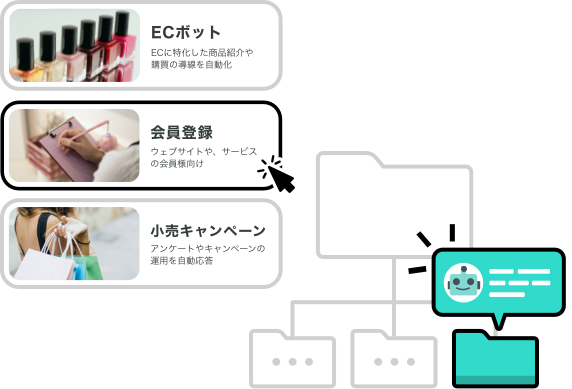 シナリオをフォルダ形式で管理