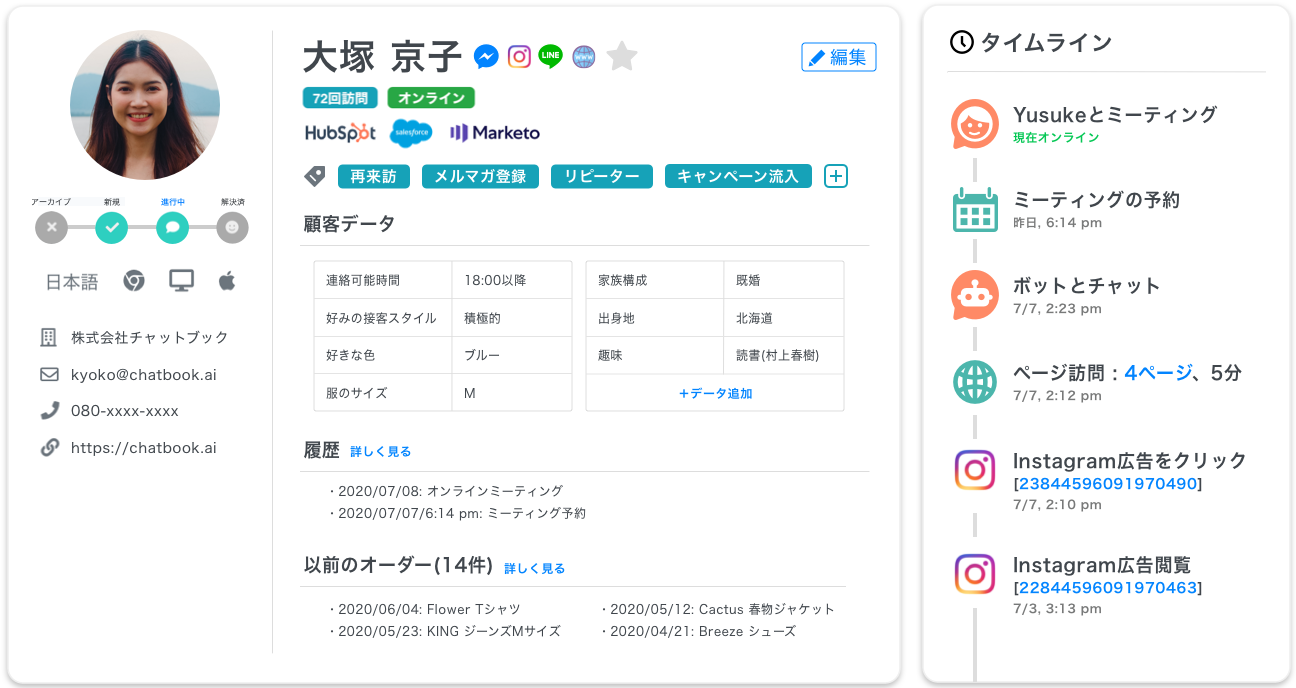 ユーザー毎の会話、行動履歴を可視化