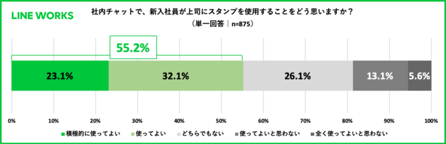 ノート２