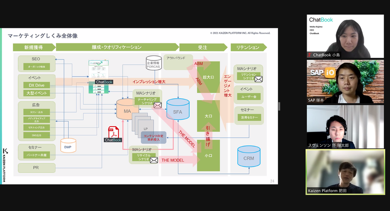 スクリーンショット 2021-05-12 14.24.53