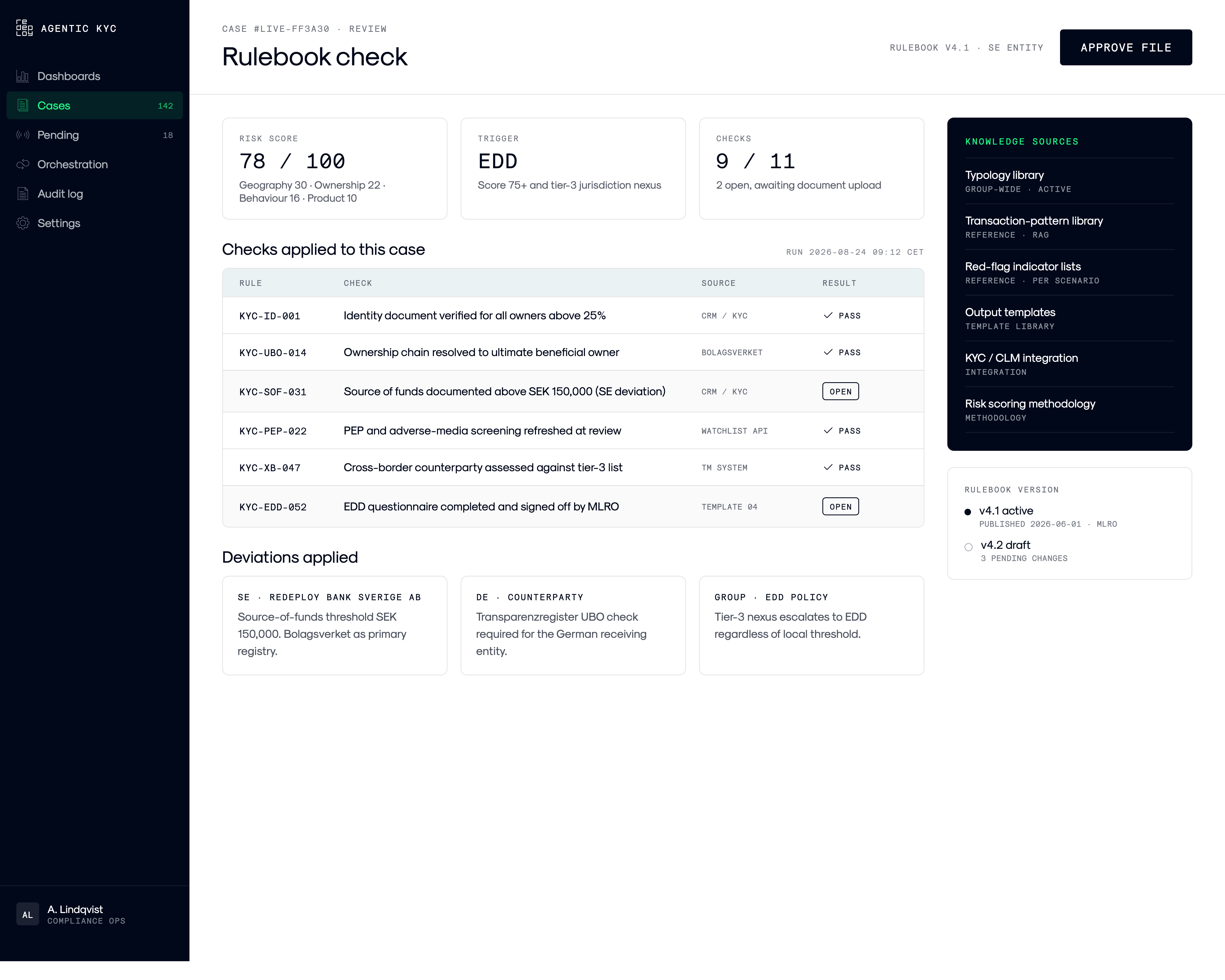 Agentic kyc app rulebook check