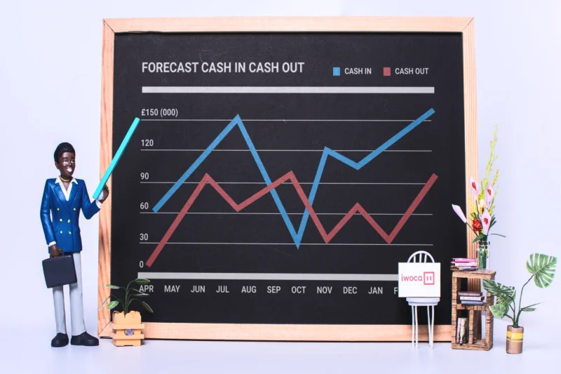 imagery of toy presenting a graph on a black board