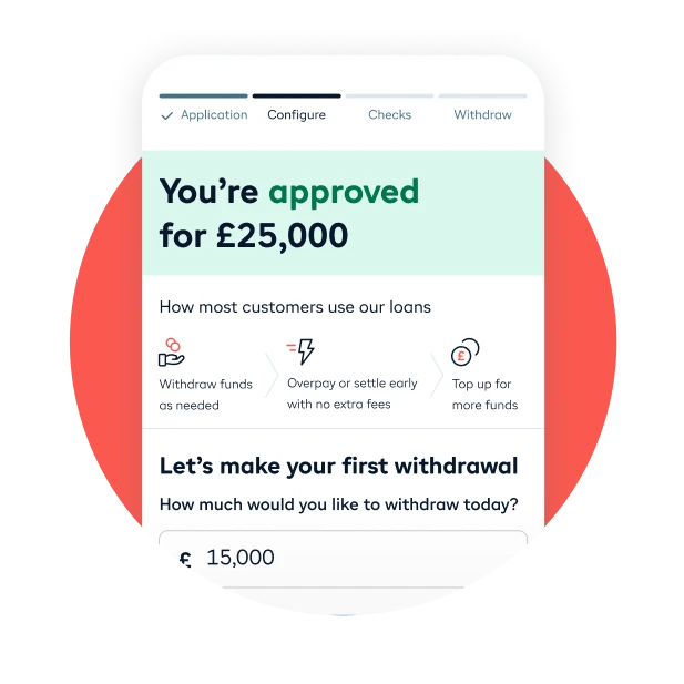 iwoca business loan application workflow, you're approved for £25,000