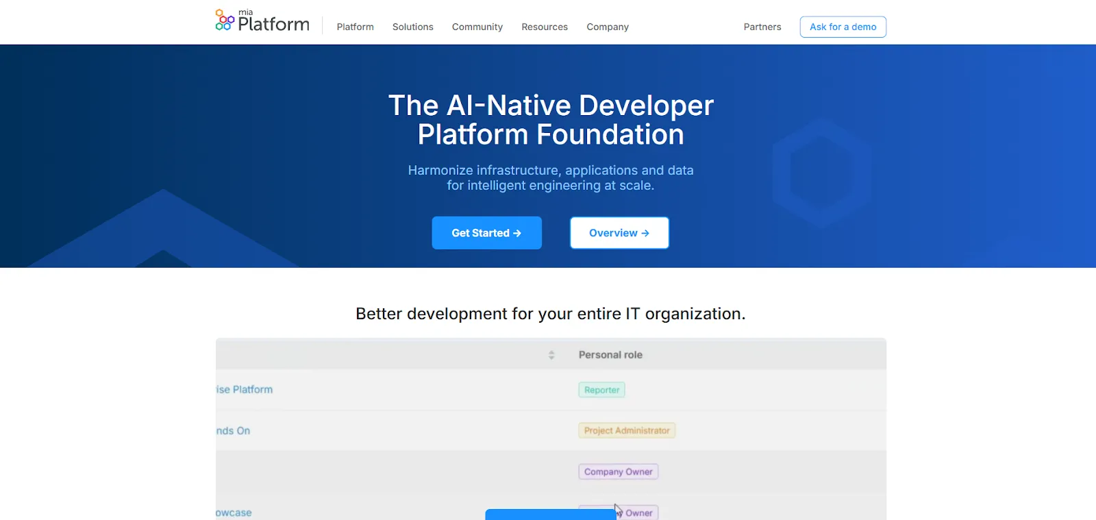 Mia Platform Homepage
