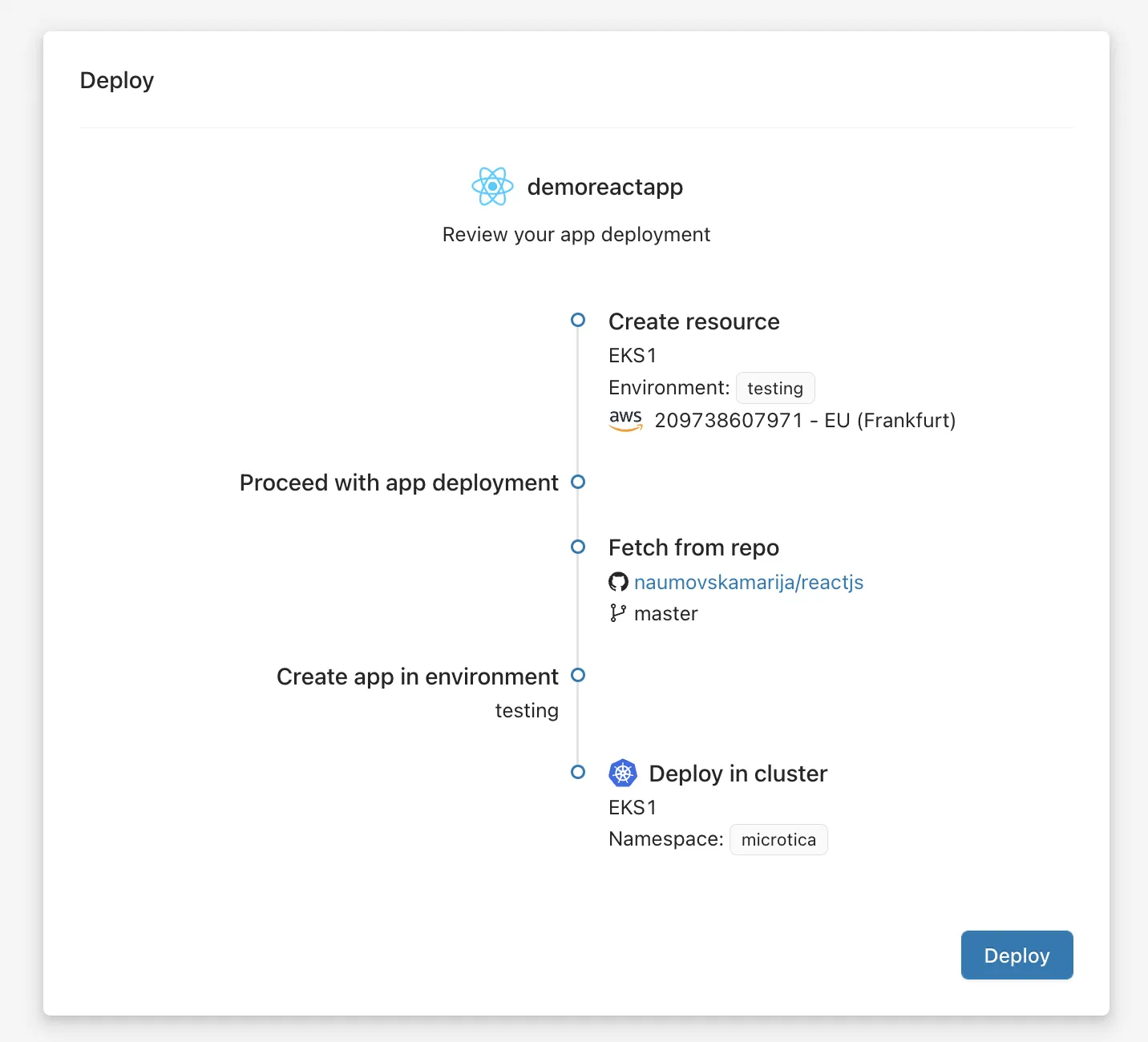 App Deployment Process in Microtica