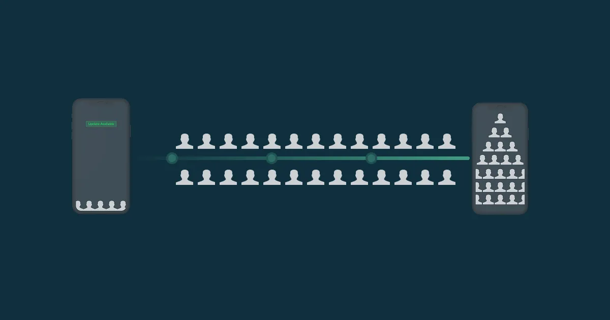 a production deployment process and how to make it smooth