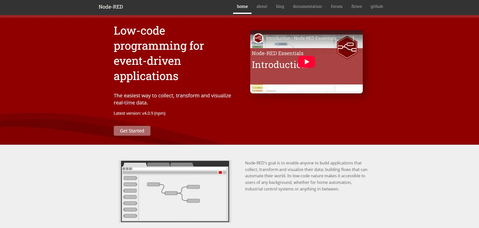 Node-RED Homepage