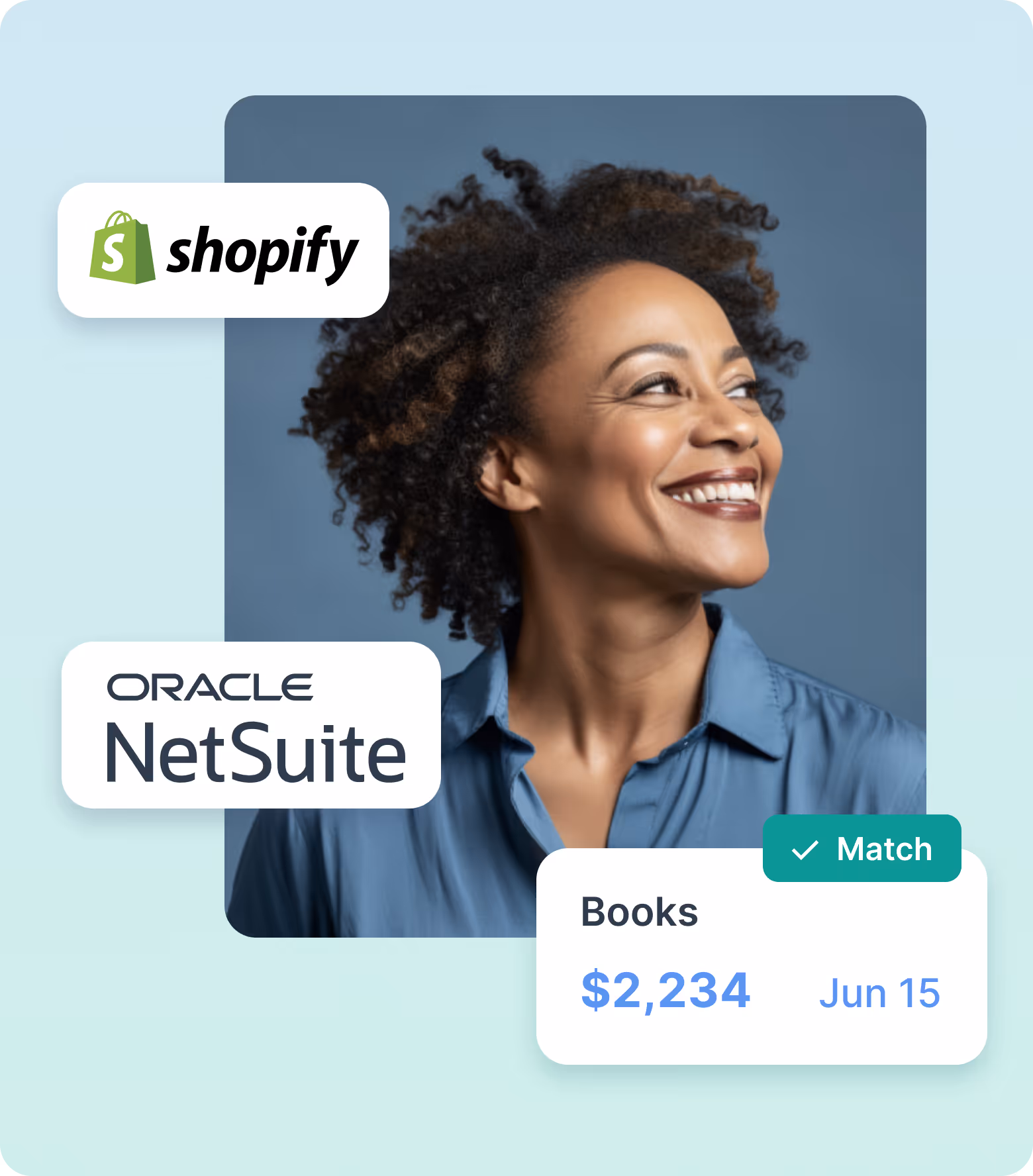 Smiling woman with curly hair in a blue shirt, alongside Shopify and Oracle NetSuite logos and a financial match notification showing Books $2,234, Jun 15.