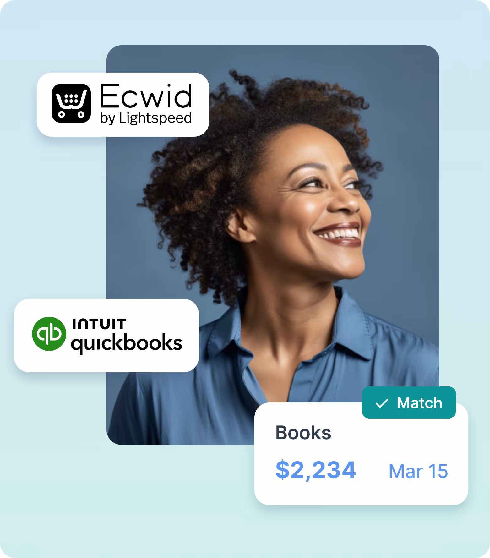 Smiling woman in blue shirt next to logos for Ecwid by Lightspeed and Intuit QuickBooks with a financial summary showing $2,234 matched on March 15.