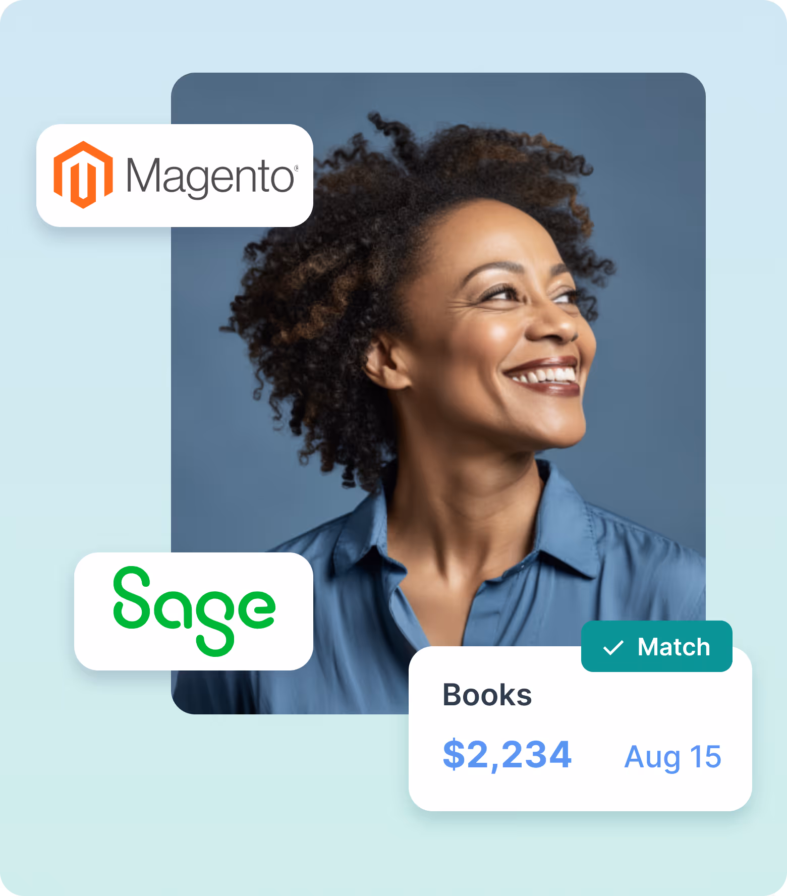 Smiling woman with curly hair and blue shirt surrounded by Magento and Sage logos and a financial record showing $2,234 and Aug 15 with a Match checkmark.