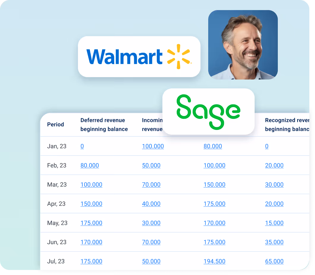 Smiling woman with curly hair looking to the right, overlaid with text boxes showing Intuit Enterprise Suite, Stripe logo, and a financial match card with Books, $2,234, and Feb 12.