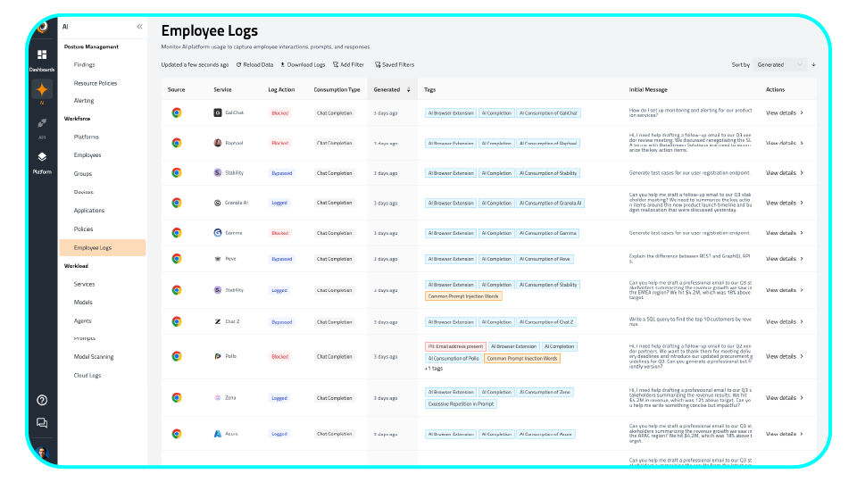 Shield with a swirl logo connected by dotted lines to three icons: a code symbol, file folders, and a target with a partial pie chart.