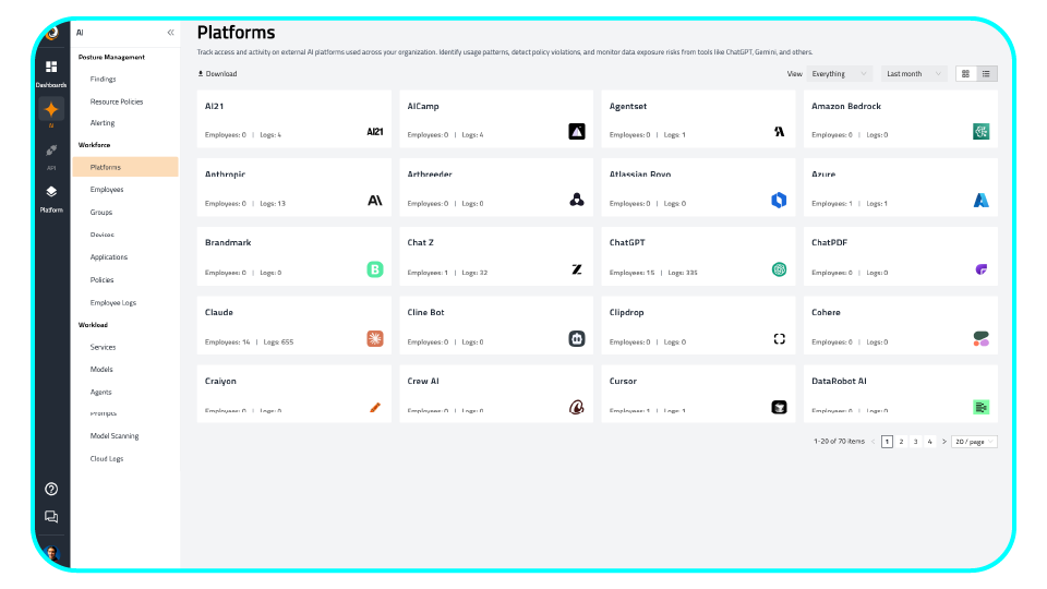 FireTail integrations page showing options for setting up logging integrations including Google Cloud API Gateway, AWS API Gateway, AWS Bedrock, FireTail AppSync Lambda, FireTail Lambda Extension, AWS ALB, and Azure API Management Service.