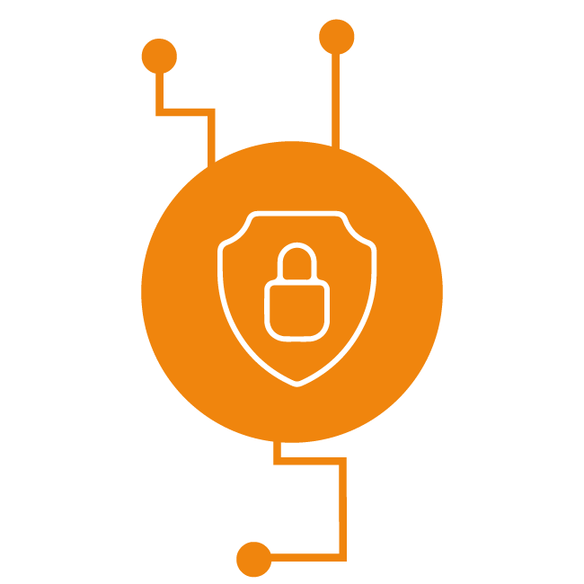 Track Security Posture