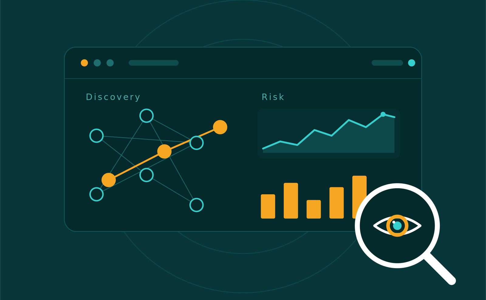 FireTail Product Release: Broader AI Discovery, Deeper Logging, and Topic-Based Governance