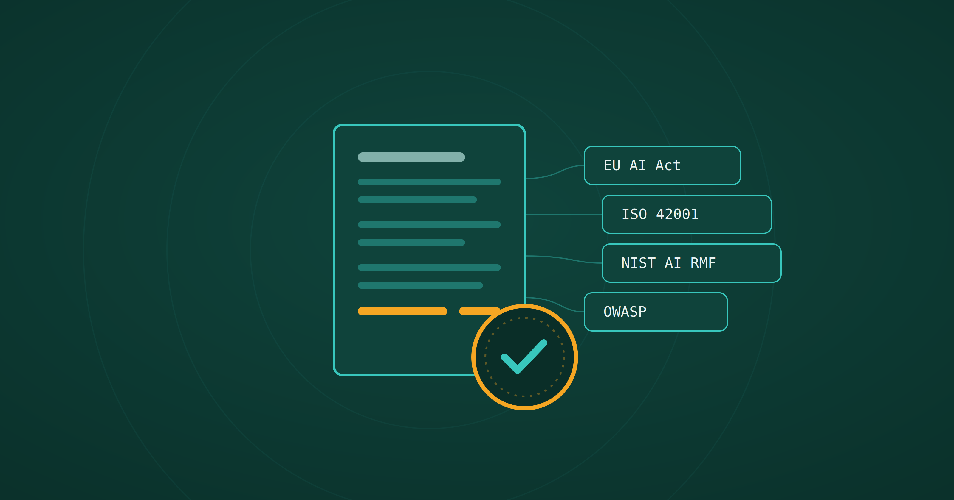 Compliance evidence should be a quick query, not a static spreadsheet you constantly need to rebuild