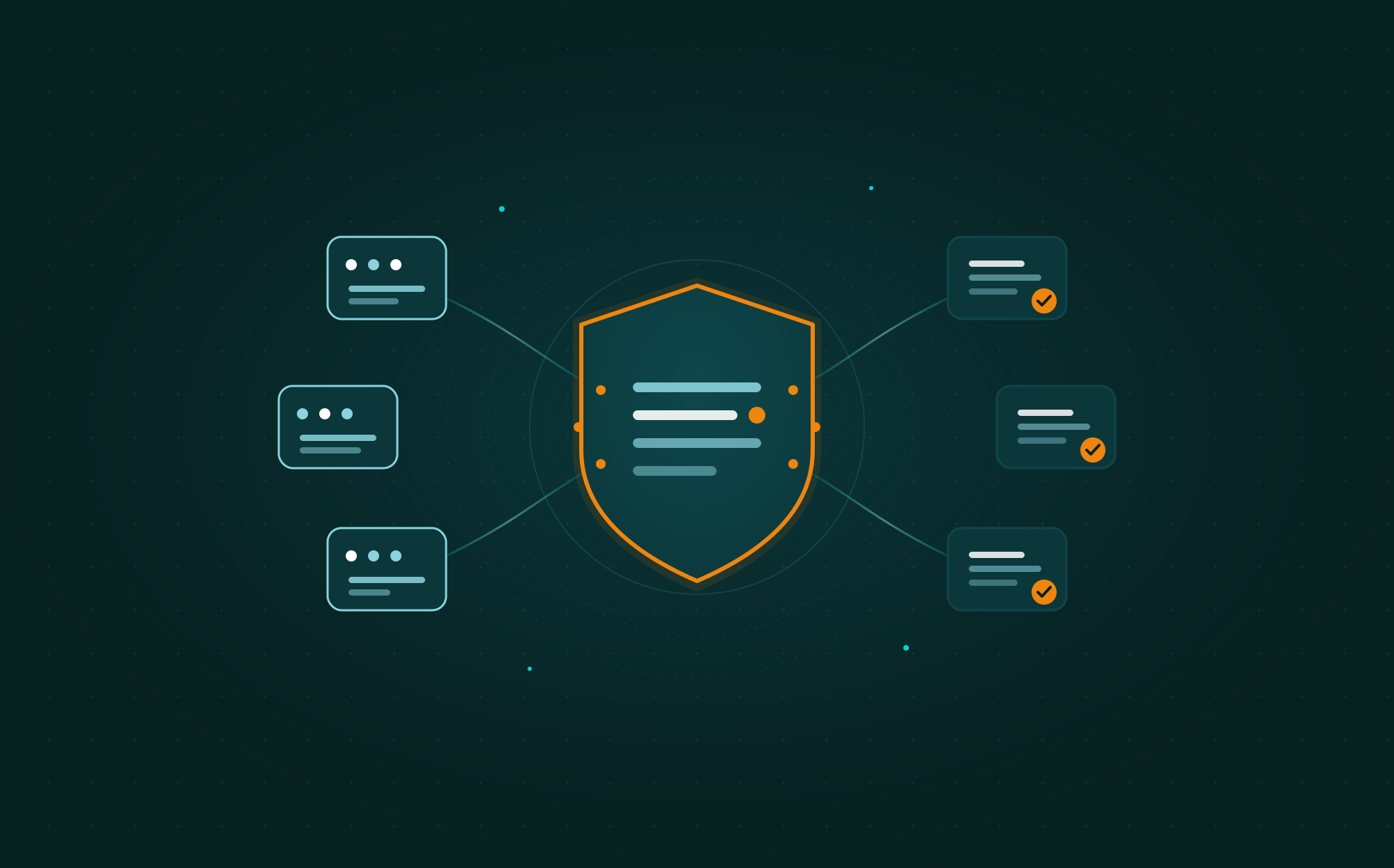 Build better policies based on FireTail’s topic-based guardrails.