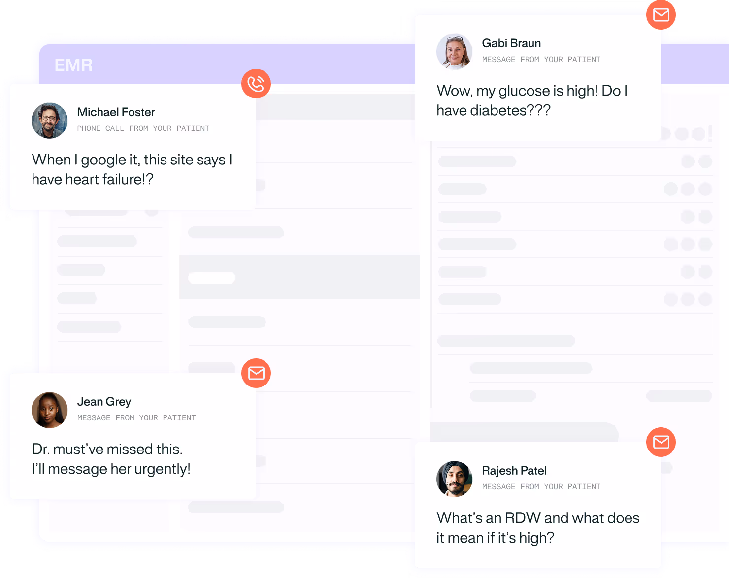 Less patient confusion about results