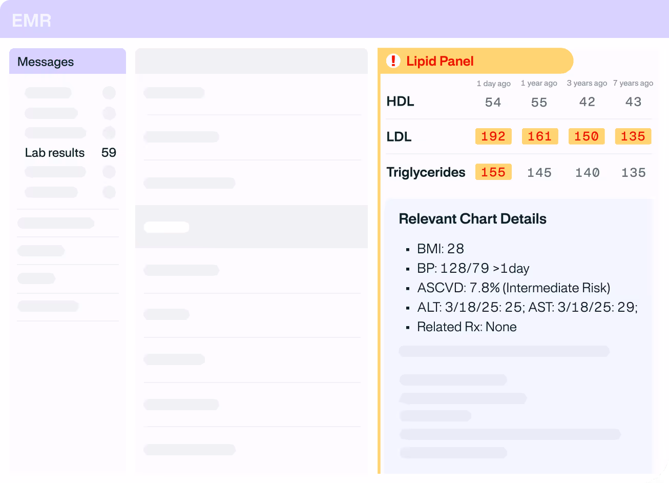 Fix Results proactively