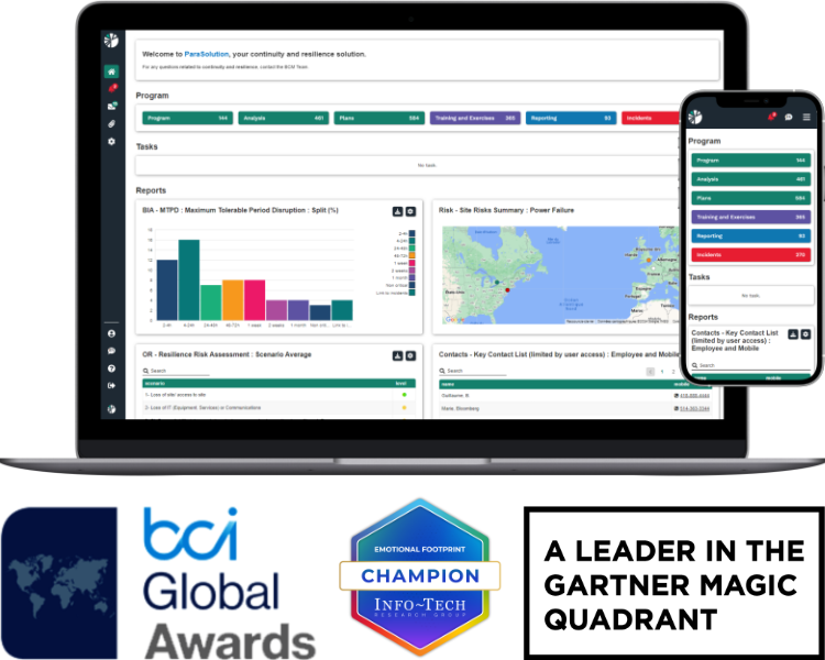ParaSolution interface on desktop and mobile, followed by BCI Awards, Emotional Footprint, and Gartner Magic Quadrant badges