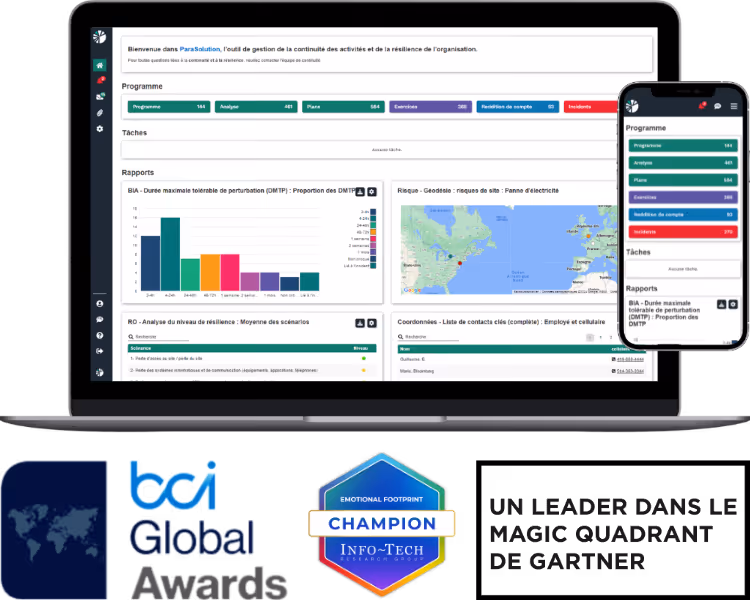 Interface ParaSolution sur ordinateur et mobile, suivie des badges BCI Awards, Emotional Footprint et Gartner Magic Quadrant