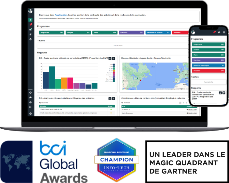 Interface ParaSolution sur ordinateur et mobile, suivie des badges BCI Awards, Emotional Footprint et Gartner Magic Quadrant