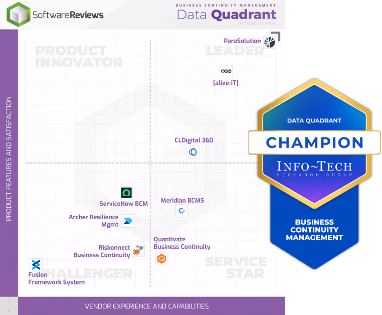 ParaSolution named a Champion in the SoftwareReviews Data Quadrant.