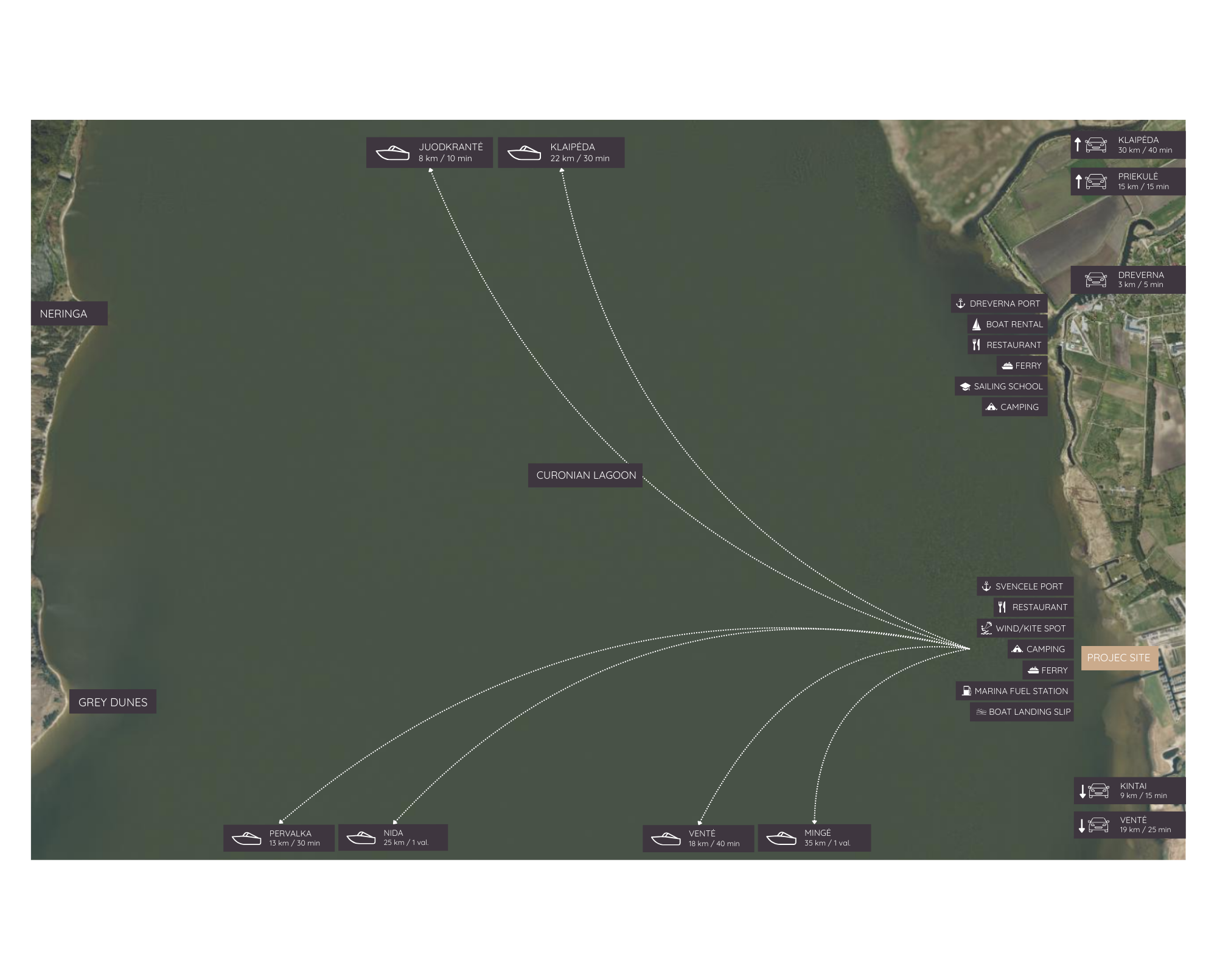 Svencele Dunes gyvenvietėje galima užsiimti kaitavimu