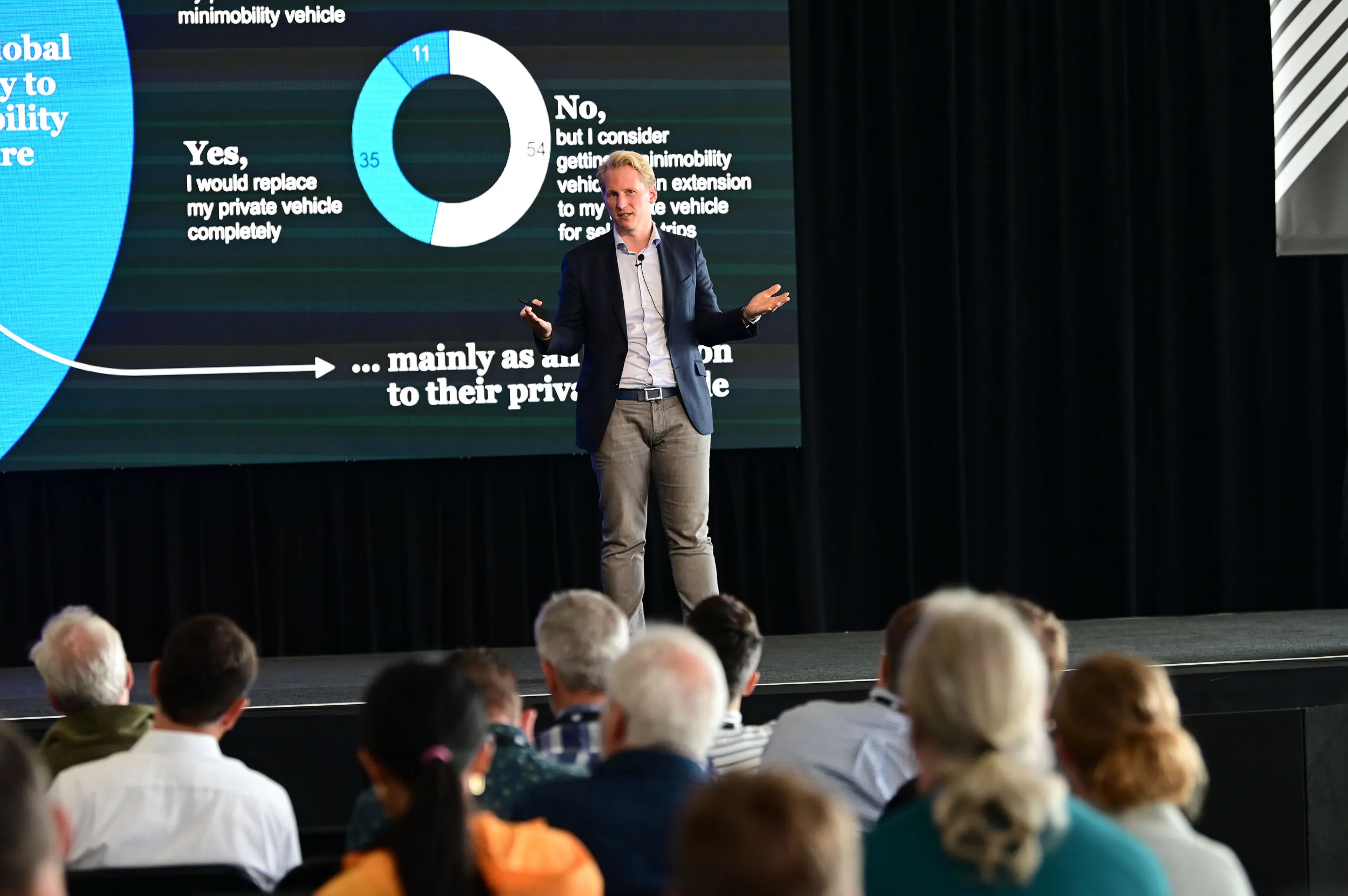 Kersten Heineke Partner, McKinsey & Company, Inc. presents his keynote: From Micromobility to Minimobility: How Form Factors Between Kickscooters, Bicycles, and Cars Will Save Cities from Gridlock at Micromobility America 2022